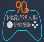 พฤติกรรมการเล่นเกมวัยรุ่นชาวจีน